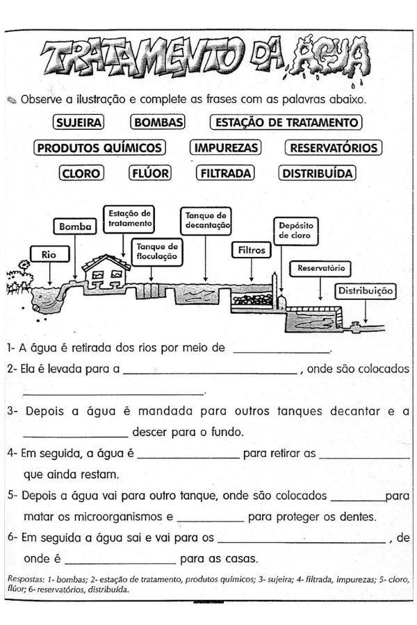 Atividades de ciências sobre a água para o 5º ano