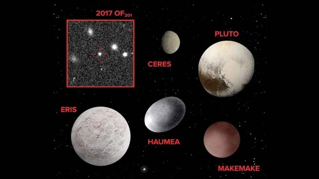 Novo Planeta anão é descoberto no Sistema Solar