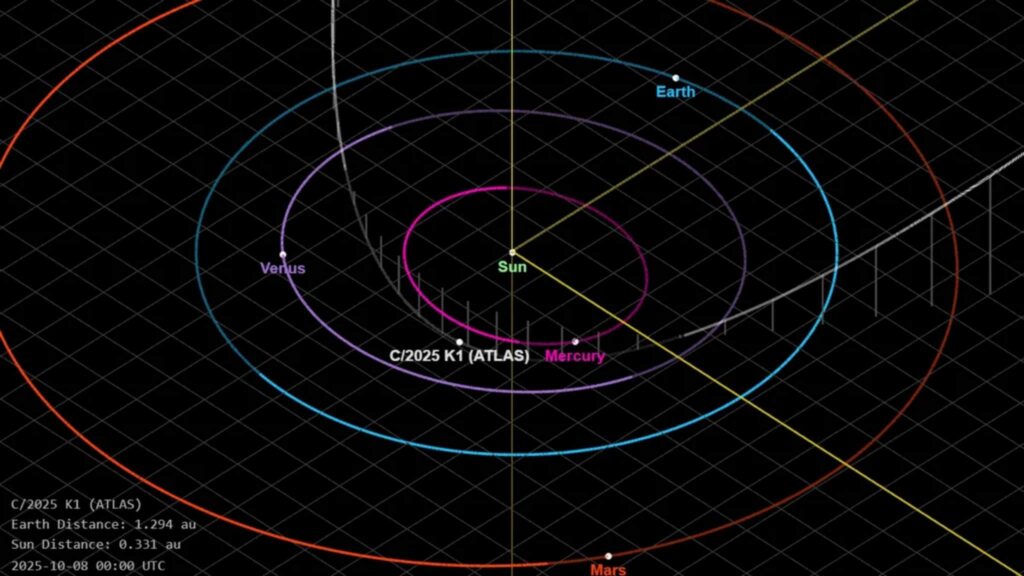 Fragmentos do cometa dourado ATLAS brilham na constelação de Leão (Imagem: NASA/JPL)