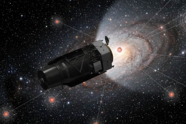 Telescópio Roman vai mapear centenas de milhares de estrelas no bojo galáctico (Imagem: NASA/ Adaptado com Gemini)