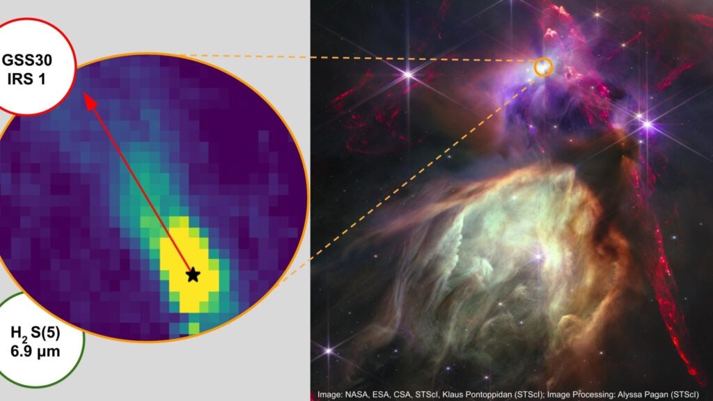 JWST revela sinal misterioso que transforma estudos de protoestrelas (Imagem: Astronomy & Astrophysics (2025)/ NASA)