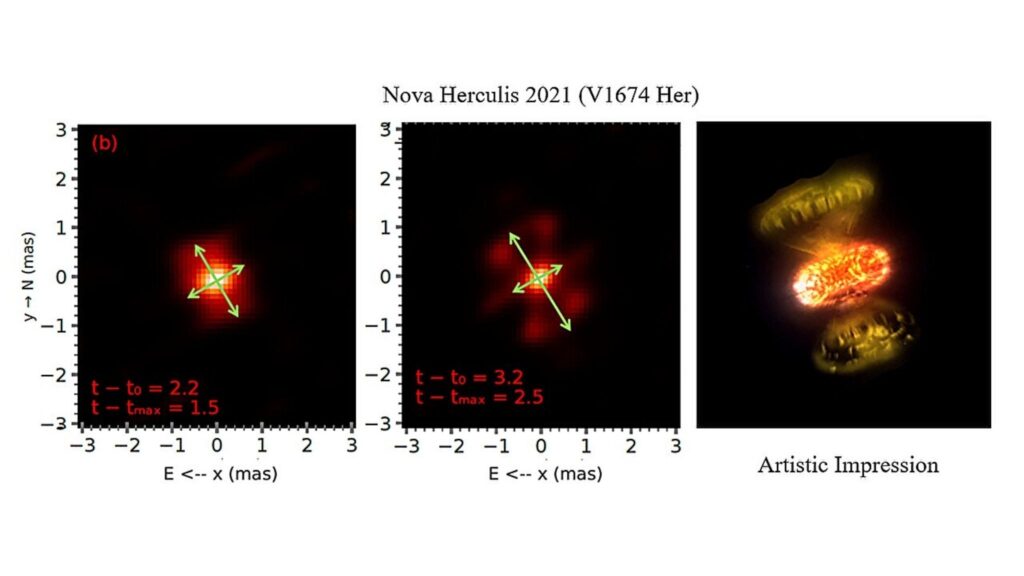 Explosões de estrelas mostram ejeções múltiplas e choques intensos (Imagem: Observatório CHARA)