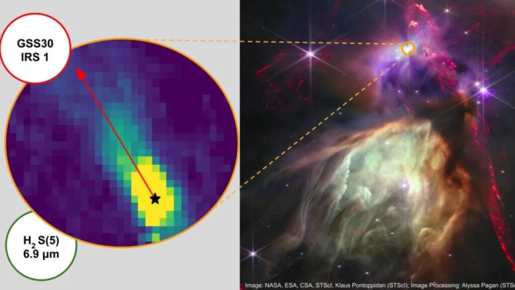Webb revela UV misterioso que desafia modelos clássicos de formação estelar (Imagem: NASA, ESA, CSA, STScI)
