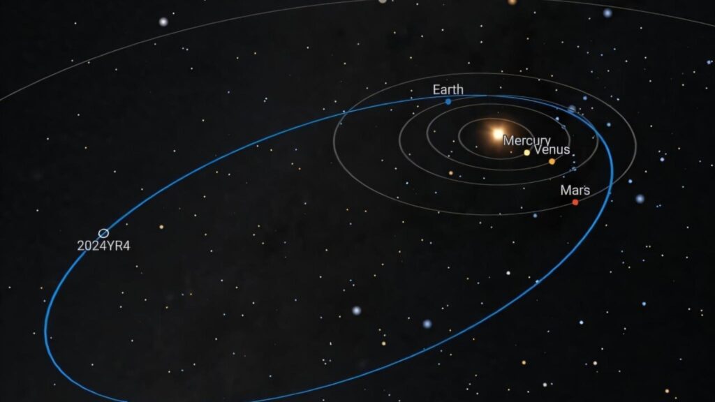 Asteroide 2024 YR4 segue trajetória incerta rumo à Lua em 2032 (Imagem: ESA) 
