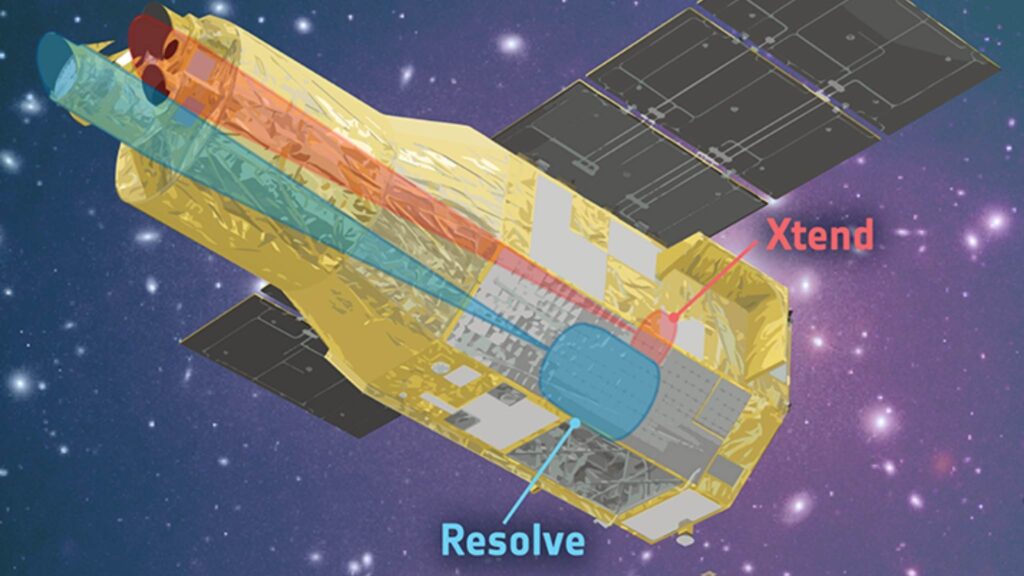 XRISM observa em raios X para revelar aglomerados, ventos galácticos e matéria escura (Imagem: ESA/ CC BY-SA 3.0)