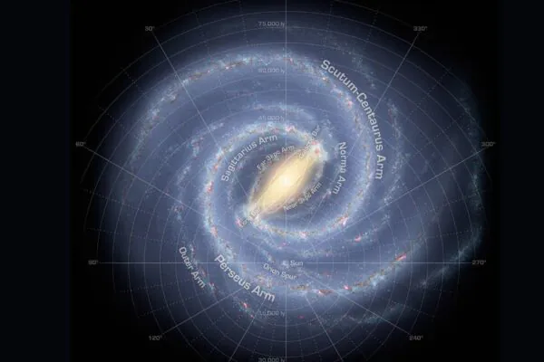 Campo magnético galáctico mostra reviravolta inesperada (Imagem: NASA/JPL-Caltech/R. Hurt (SSC/Caltech))