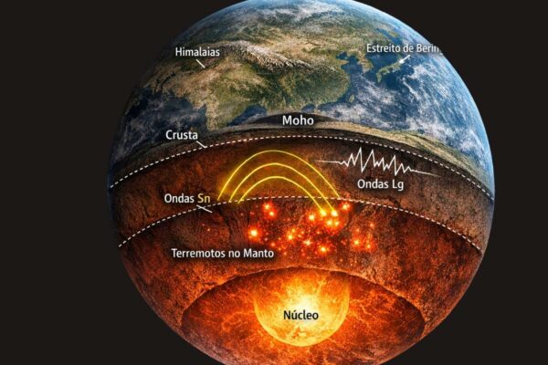 Mapa revela terremotos ocultos no manto da Terra (Imagem: Fala Ciência via ChatGPT)