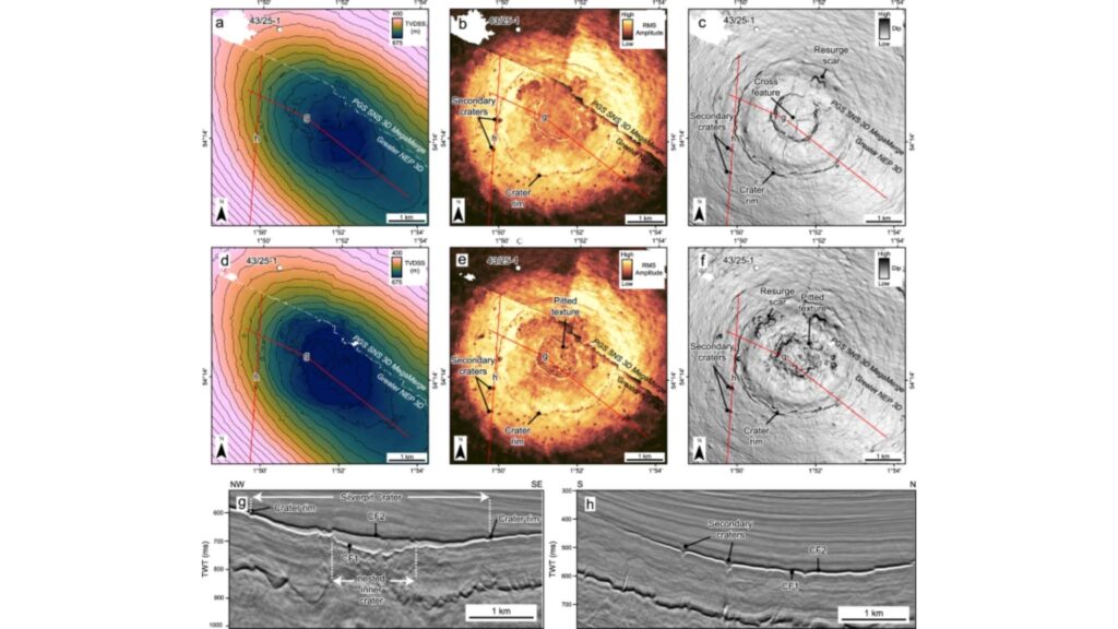 Impacto de asteroide pode ter gerado tsunami gigante no Mar do Norte (Imagem: Phill Allen (PGL) e Simon Stewart (BP))
