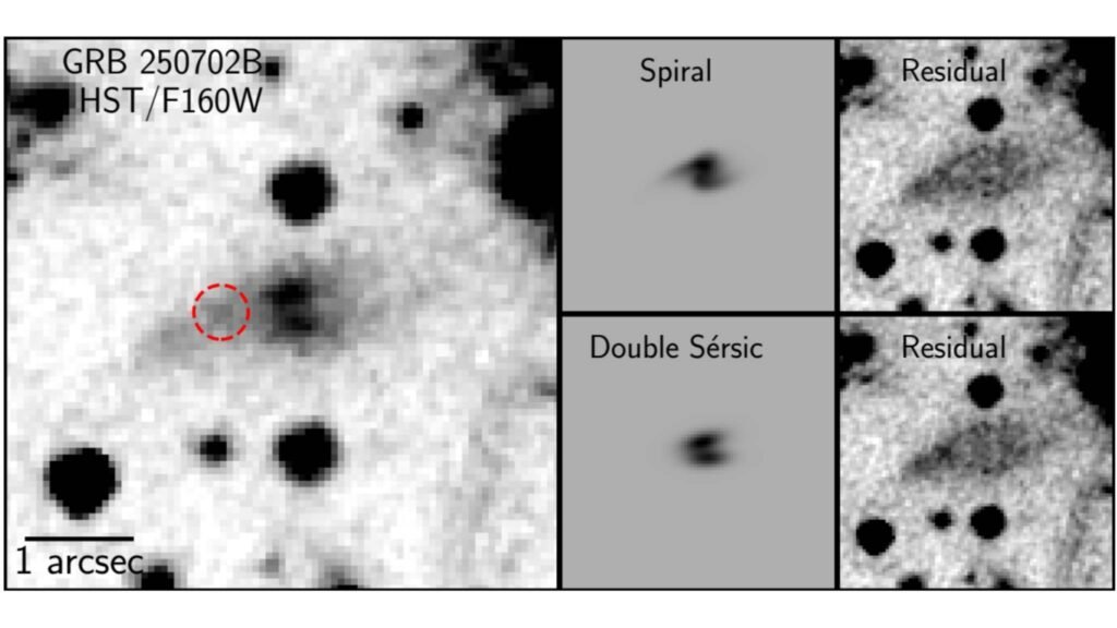 Painéis mostram GALFIT da galáxia hospedeira do GRB 250702B, com norte para cima. (Imagem: Jonathan Carney et al 2025 ApJL 994 L46/ CC BY-SA 4.0)