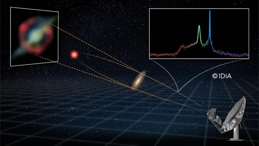 Ilustração mostra galáxia distante ampliada por lente gravitacional, formando anel e revelando gigamáser (Imagem: Inter-University Institute for Data-Intensive Astronomy (IDIA))
