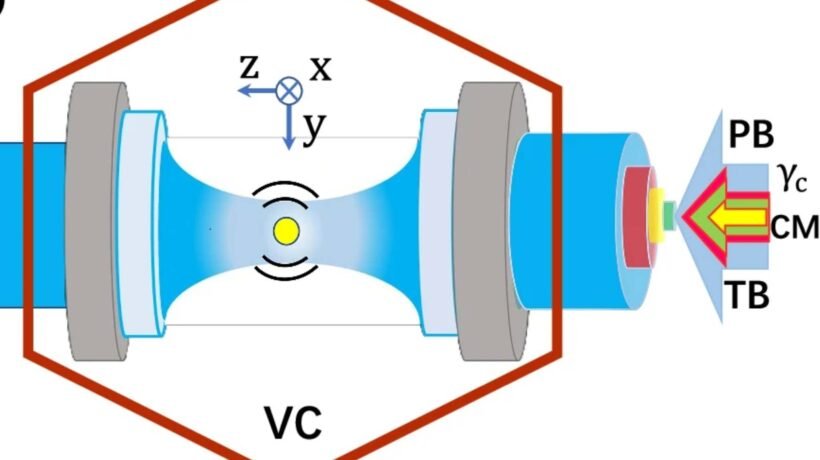 Novo laser de fônons pode substituir GPS e transformar navegação (Imagem: Zhang, K., Xiao, K., Bhattacharya, M. et al./ Nat Commun 17, 2882, 2026)