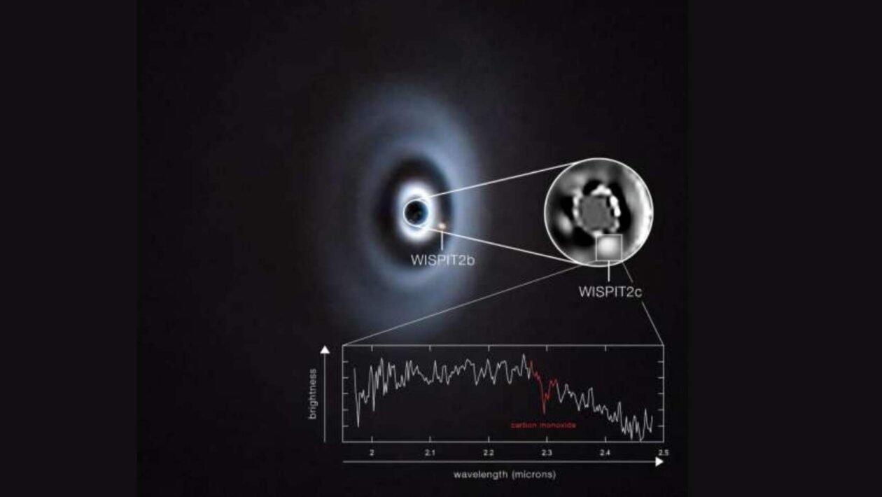 Imagem revela dois planetas em formação e CO2 confirma natureza de gigante gasoso (Imagem: ESO/C. Lawlor, RF van Capelleveen et al.)