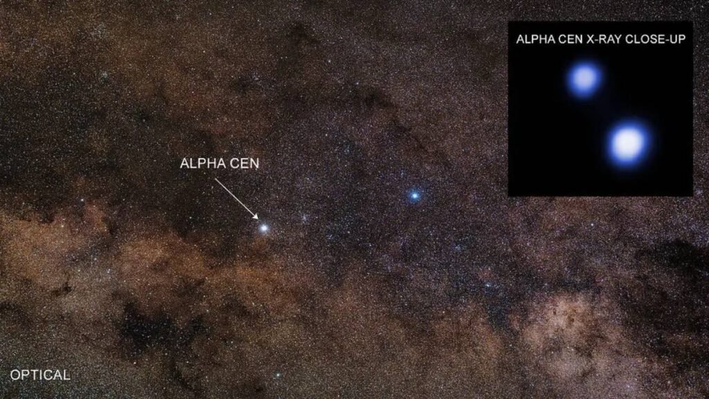 Estudo do Chandra sugere baixa radiação em Alpha Centauri A e B, favorecendo possível habitabilidade (Imagem: NASA)
