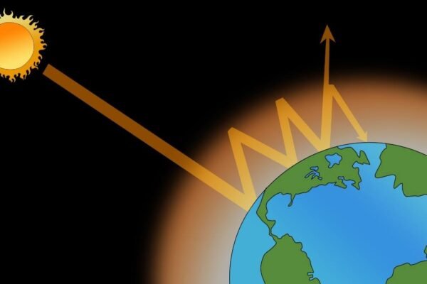 O efeito estufa é natural, mas seu excesso ameaça o equilíbrio do planeta (Imagem: Photo Library via Canva)