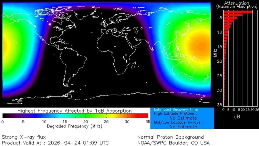 Sol libera explosões intensas e afeta sinais de comunicação na Terra (Imagem: Centro de Previsão do Clima Espacial da NOAA)
