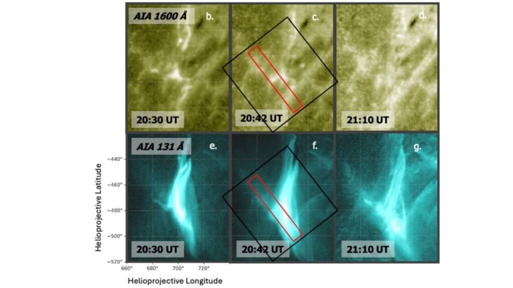 Imagens solares mostram erupção antes, durante e depois, destacando laços coronais e regiões ativas (Imagem: Adaptado de Tamburri, C., Kowalski, AF, Cauzzi, G. et al. Sol Phys 301 , 38 (2026))