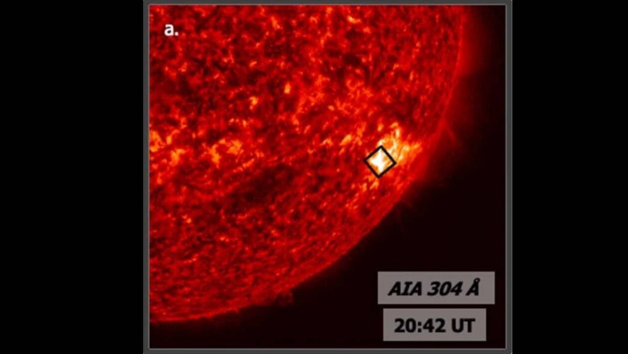 Novos dados do Sol desafiam teorias e ampliam mistérios espaciais (Imagem: Adaptado de Tamburri, C., Kowalski, AF, Cauzzi, G. et al. Sol Phys 301 , 38 (2026))