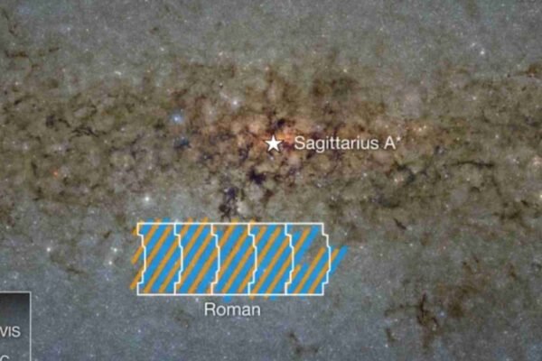NASA usará Hubble e Roman para investigar mistérios no centro da Via Láctea. (Imagem: NASA)