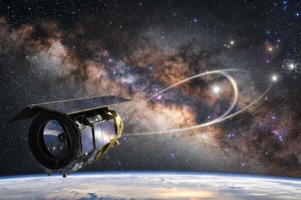 Telescópio Roman poderá revelar estrelas invisíveis escondidas pela gravidade na Via Láctea. (Imagem: Fala Ciência via Gemini)