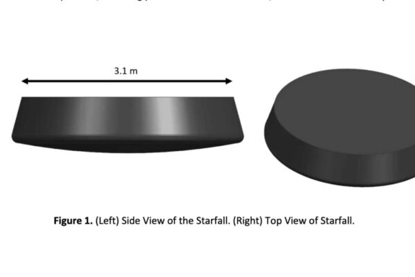 SpaceX desenvolve cápsula que pode trazer cargas do espaço diretamente à Terra. (Imagem: FAA)