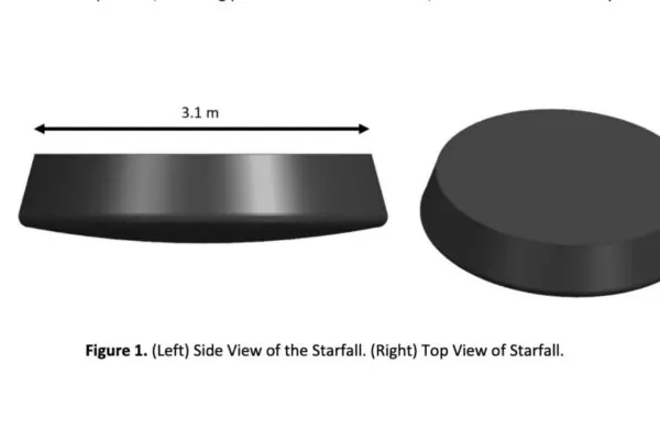SpaceX desenvolve cápsula que pode trazer cargas do espaço diretamente à Terra. (Imagem: FAA)